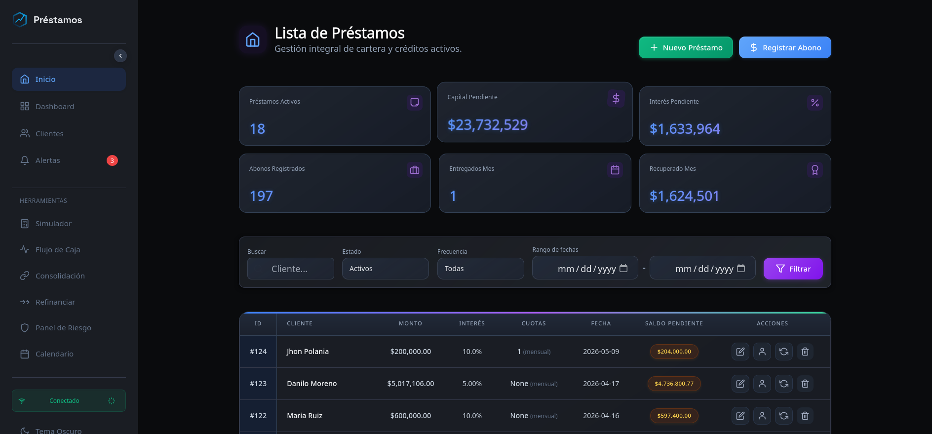 Captura 1 del Sistema de Préstamos Personales